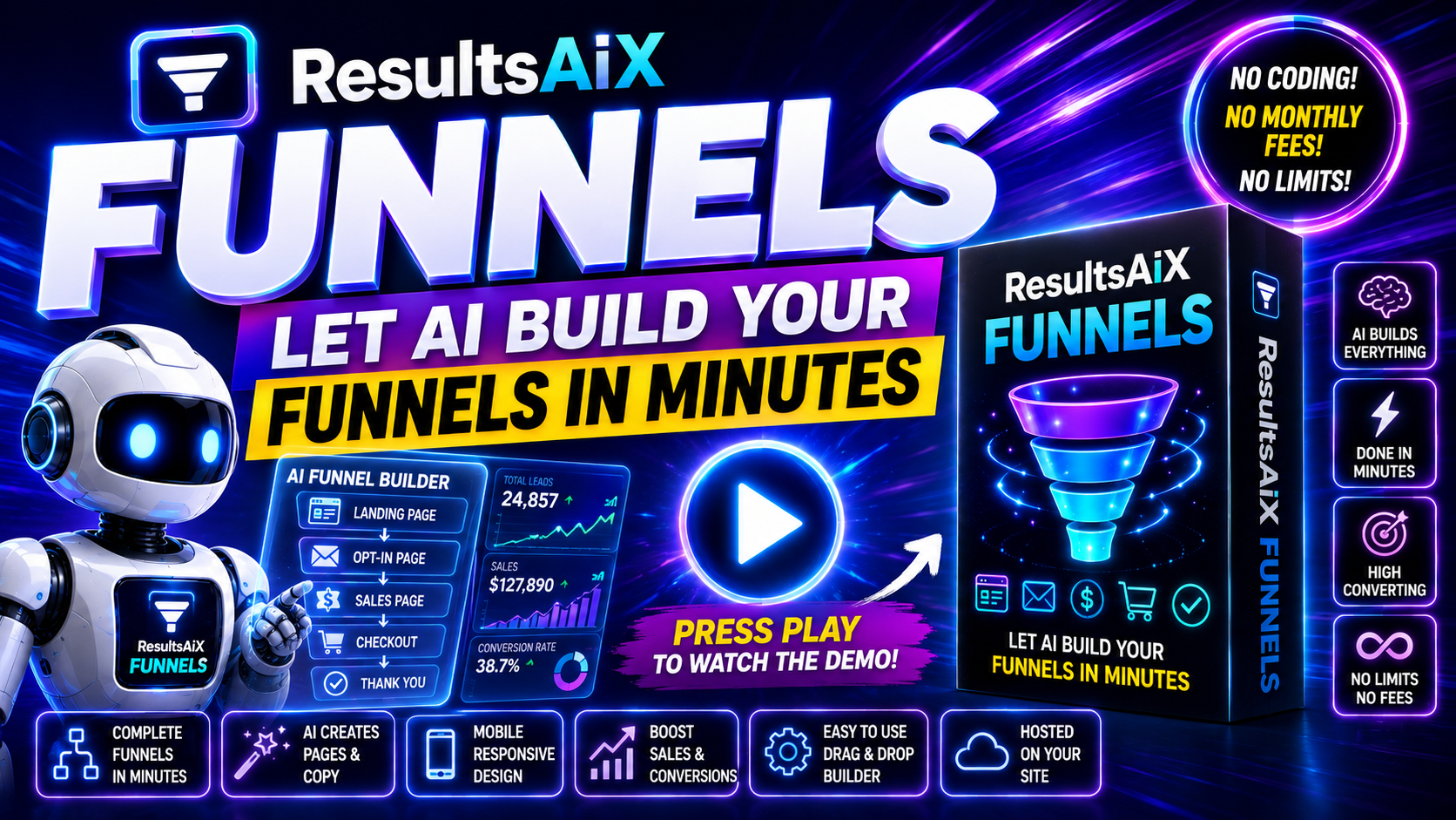 Sales Funnel Checklist: Opt-In To Thank-You Page