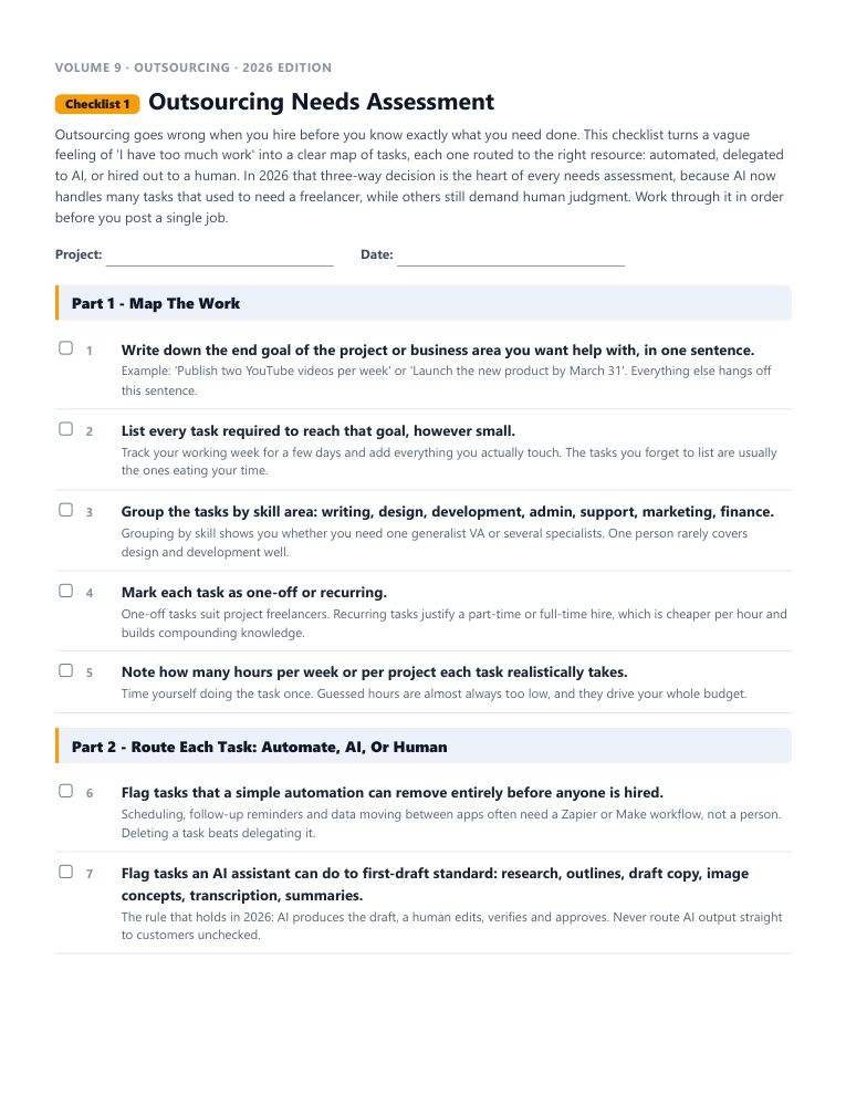 A real checklist page, ready to rebrand